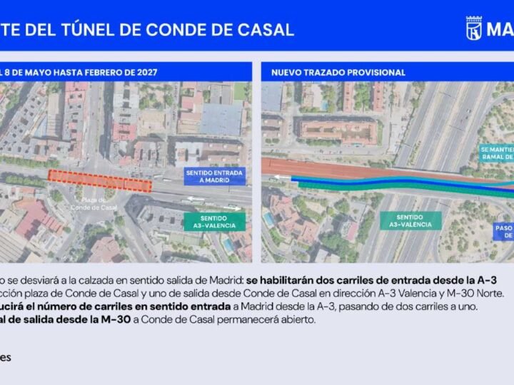 El túnel de Conde de Casal cerrará hasta febrero de 2027: así afectará a Rivas