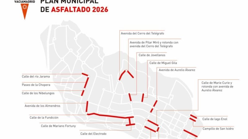 El Plan de Asfaltado 2026 arranca este lunes en Rivas con una inversión de casi 2 millones de euros