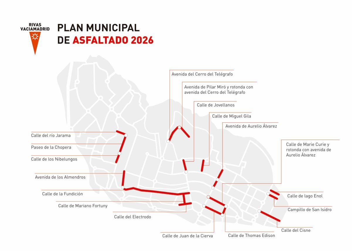 El Plan de Asfaltado 2026 arranca este lunes en Rivas con una inversión de casi 2 millones de euros